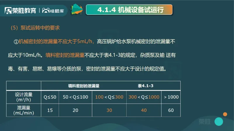 2025一建机电点睛三小时讲义1（PPT版）_2026年一级建造师_2026年一建机电_2025年一建机电SVIP_05-考前密训✿央企特训✿机构普押_42-机电《点睛三小时》王峰_讲义