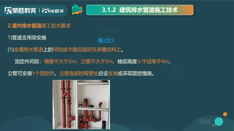 2025一建机电点睛三小时讲义1（PPT版）_2026年一级建造师_2026年一建机电_2025年一建机电SVIP_05-考前密训✿央企特训✿机构普押_42-机电《点睛三小时》王峰_讲义
