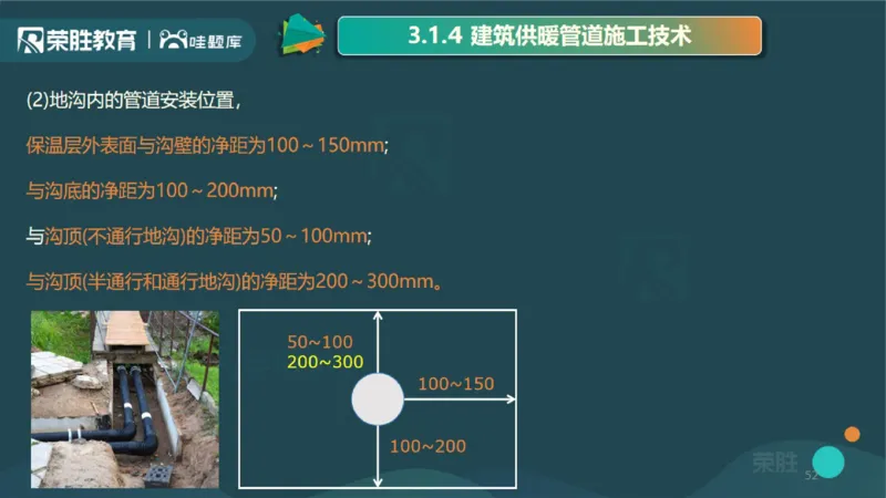 2025一建机电点睛三小时讲义1（PPT版）_2026年一级建造师_2026年一建机电_2025年一建机电SVIP_05-考前密训✿央企特训✿机构普押_42-机电《点睛三小时》王峰_讲义