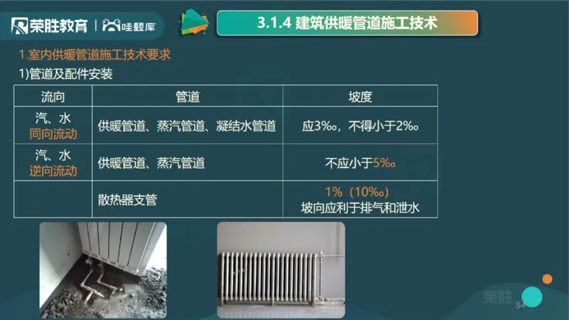 2025一建机电点睛三小时讲义1（PPT版）_2026年一级建造师_2026年一建机电_2025年一建机电SVIP_05-考前密训✿央企特训✿机构普押_42-机电《点睛三小时》王峰_讲义