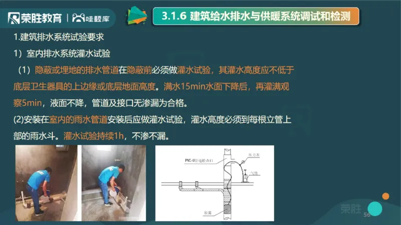 2025一建机电点睛三小时讲义1（PPT版）_2026年一级建造师_2026年一建机电_2025年一建机电SVIP_05-考前密训✿央企特训✿机构普押_42-机电《点睛三小时》王峰_讲义