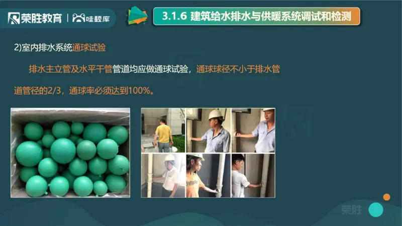 2025一建机电点睛三小时讲义1（PPT版）_2026年一级建造师_2026年一建机电_2025年一建机电SVIP_05-考前密训✿央企特训✿机构普押_42-机电《点睛三小时》王峰_讲义