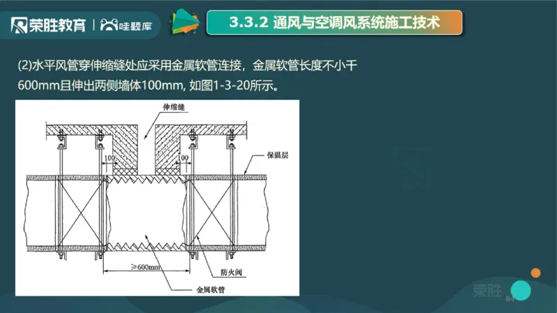 2025一建机电点睛三小时讲义1（PPT版）_2026年一级建造师_2026年一建机电_2025年一建机电SVIP_05-考前密训✿央企特训✿机构普押_42-机电《点睛三小时》王峰_讲义