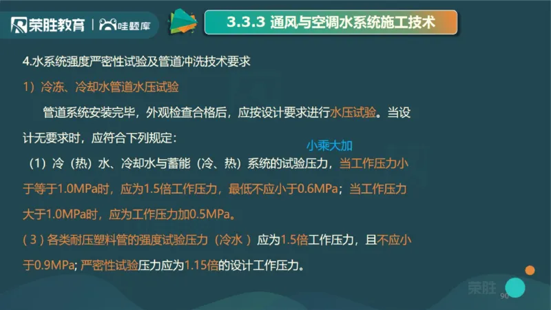 2025一建机电点睛三小时讲义1（PPT版）_2026年一级建造师_2026年一建机电_2025年一建机电SVIP_05-考前密训✿央企特训✿机构普押_42-机电《点睛三小时》王峰_讲义