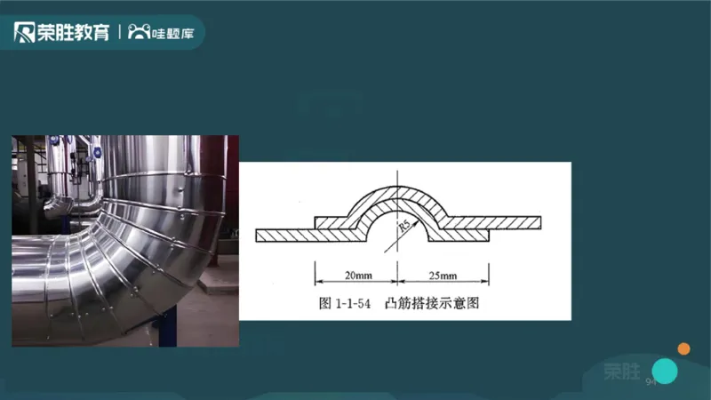 2025一建机电点睛三小时讲义1（PPT版）_2026年一级建造师_2026年一建机电_2025年一建机电SVIP_05-考前密训✿央企特训✿机构普押_42-机电《点睛三小时》王峰_讲义