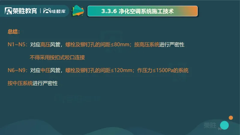 2025一建机电点睛三小时讲义1（PPT版）_2026年一级建造师_2026年一建机电_2025年一建机电SVIP_05-考前密训✿央企特训✿机构普押_42-机电《点睛三小时》王峰_讲义