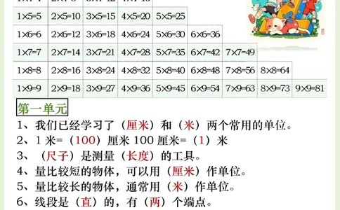 二年级上册数学期末全册知识点汇总_二年级上下册资料_二年级上册小红书同款资料_二年级