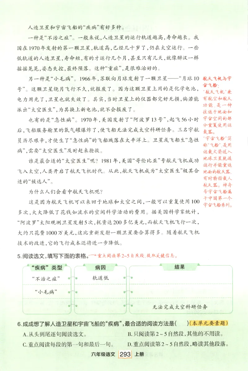 《课后服务日日练》_25秋小学语数英习题试卷_语文_25秋《状元笔记》语文12456_6年级语文《状元笔记》25秋