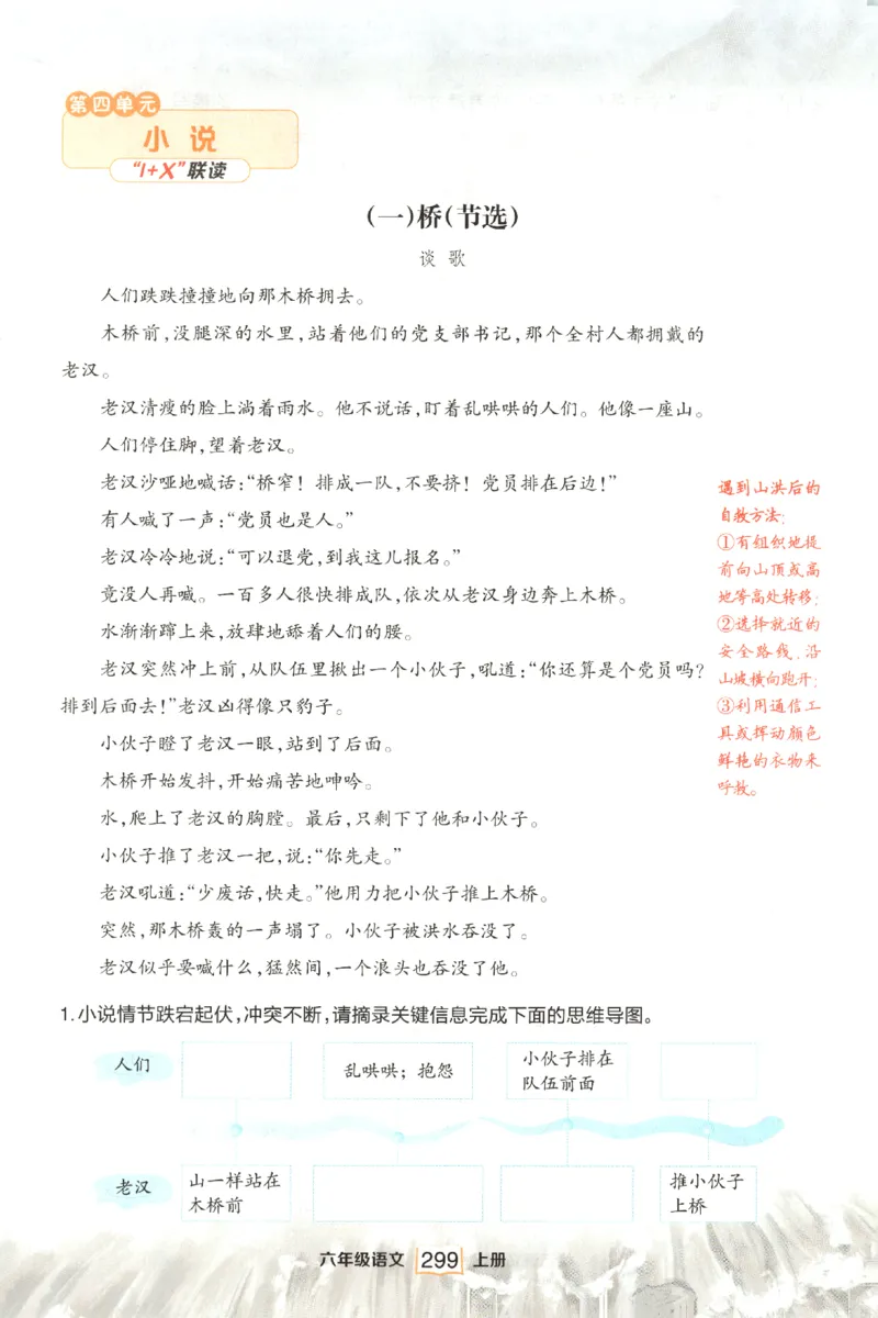 《课后服务日日练》_25秋小学语数英习题试卷_语文_25秋《状元笔记》语文12456_6年级语文《状元笔记》25秋