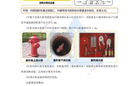 24.2025杨海军-3D实景通关-（23）消防工程施工技术-消防工程施工技术要求_2026年一级建造师_2026年一建机电_2025年一建机电SVIP_02-基础精讲✿高端面授✿深度强化_讲义