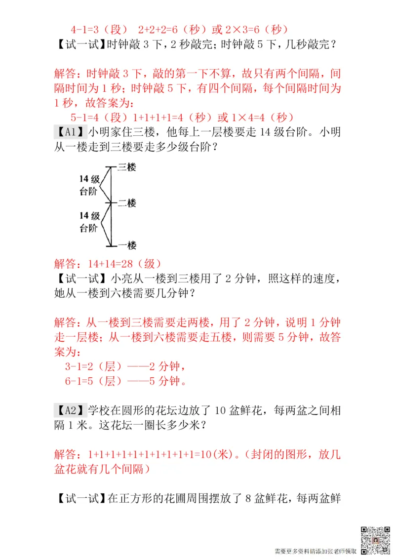 一年级奥数练习全国通用版含答案_一年级上下册资料_一年级上册小红书同款资料_一年级(1)