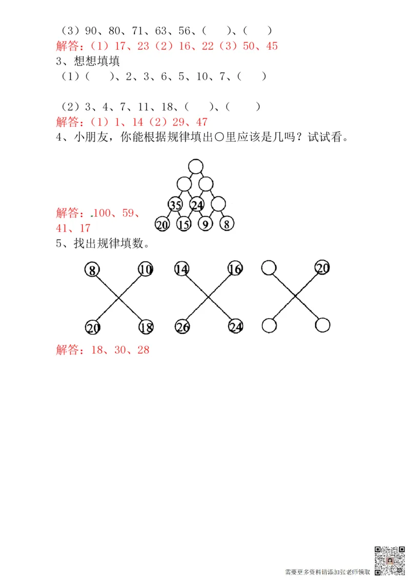 一年级奥数练习全国通用版含答案_一年级上下册资料_一年级上册小红书同款资料_一年级(1)