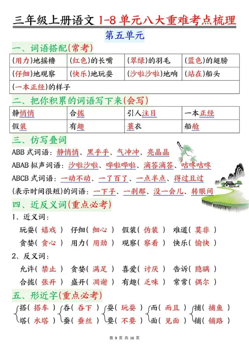 三年级语文课文整理汇总开学反超_三年级上下册资料_三年级下册小红书同款资料_三下语文