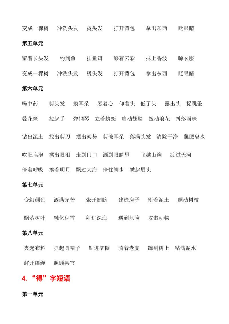 三年级语文下册全册重点知识点归纳(1)_三年级上下册资料_小学三年级学习资料-25年更新版_3-02、小学三年级语文下册_3-2-1、学习资料、复习、知识点、归纳汇总