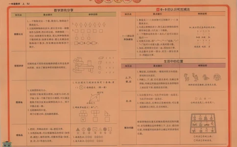 2025秋海淀考王数学1上SJ_25秋小学语数英习题试卷_数学_苏教版_数学《海淀考王》苏教25秋(1)
