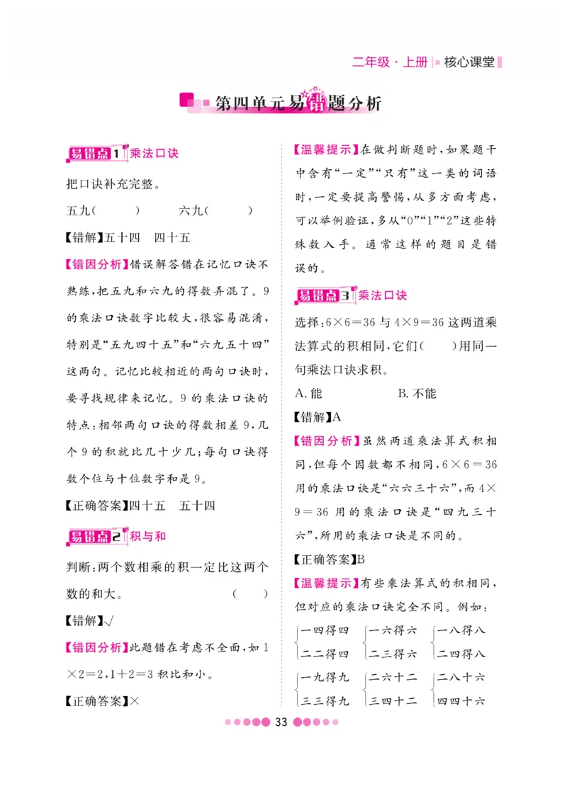 《核心课堂》数学2年级上册（63QD）_二年级上下册资料_小学二年级学习资料-25年更新版_2-03、小学二年级数学上册_2-3-2、练习题、作业、试题、试卷_青岛63版_电子册类