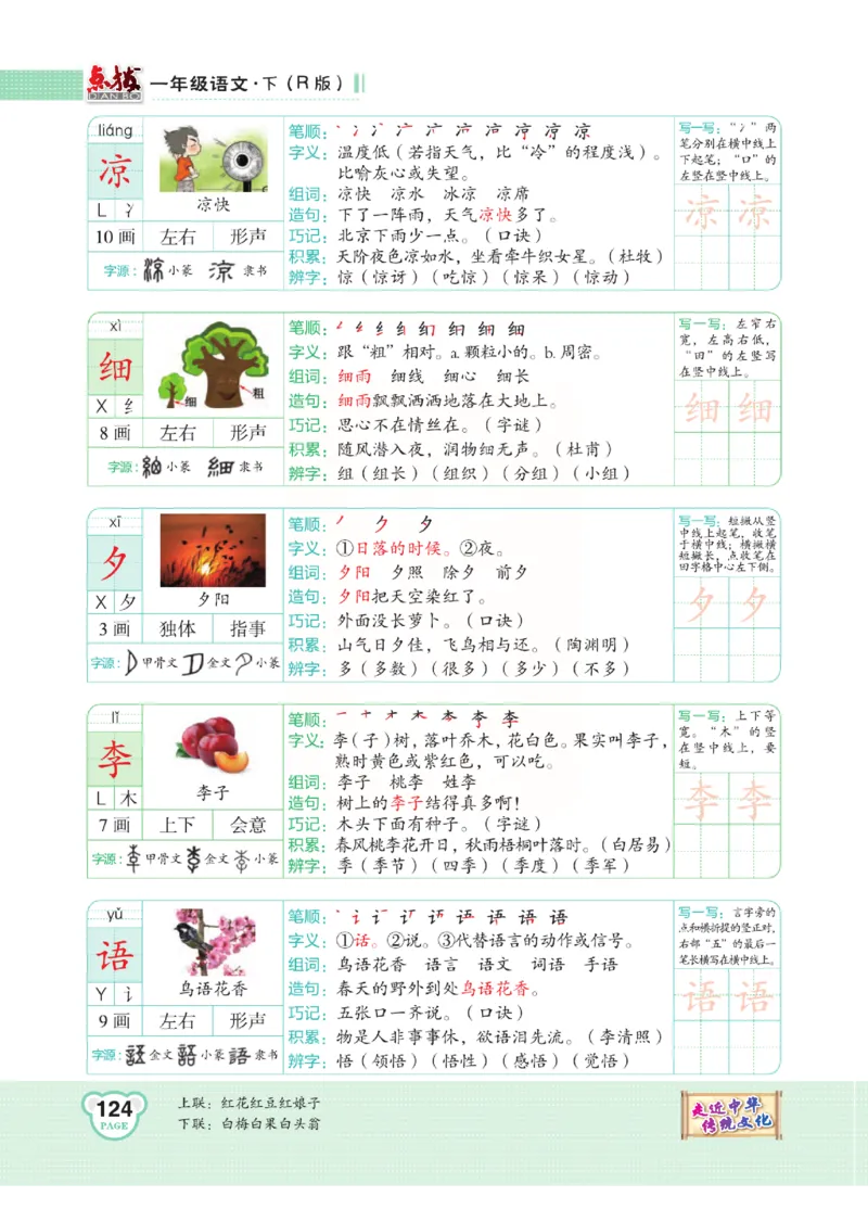 《点拨》语文1年级下册（RJ）_一年级上下册资料_小学一年级学习资料-25年更新版_1-02、小学一年级语文下册_3-6-2-2、练习题、作业、专项、试卷_部编（人教）版_电子册类