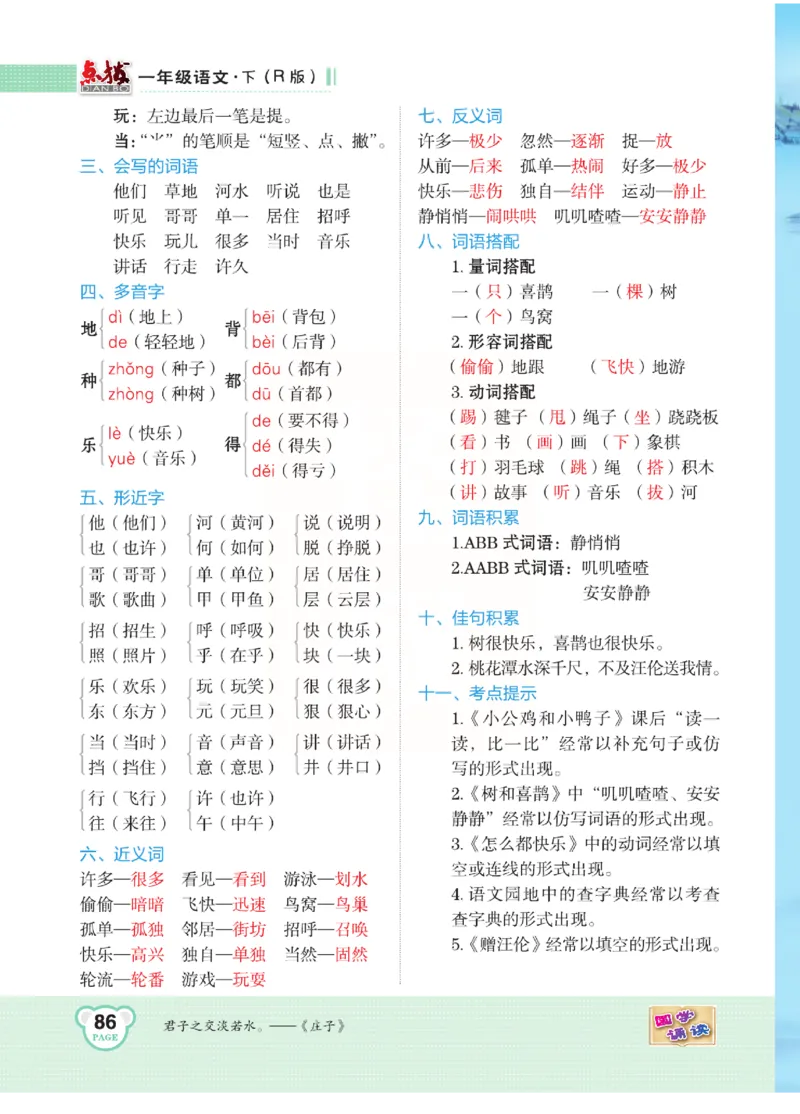 《点拨》语文1年级下册（RJ）_一年级上下册资料_小学一年级学习资料-25年更新版_1-02、小学一年级语文下册_3-6-2-2、练习题、作业、专项、试卷_部编（人教）版_电子册类