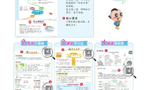 《点拨》语文1年级下册（RJ）_一年级上下册资料_小学一年级学习资料-25年更新版_1-02、小学一年级语文下册_3-6-2-2、练习题、作业、专项、试卷_部编（人教）版_电子册类
