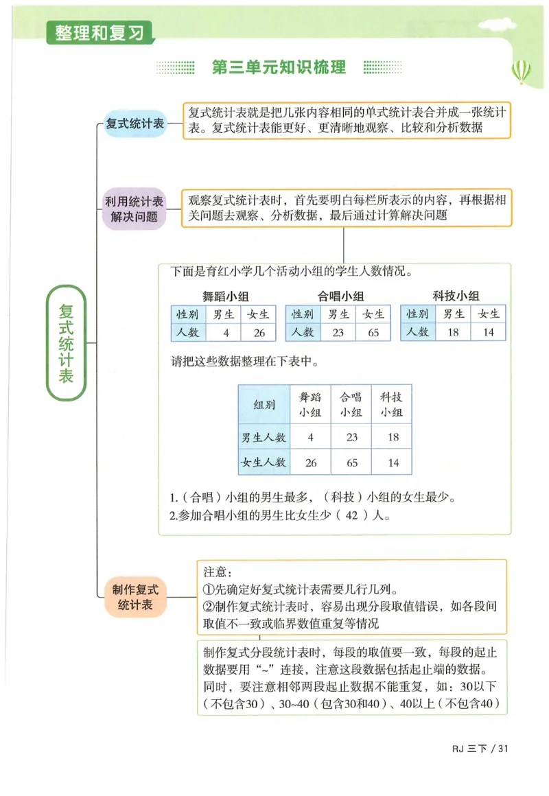 三年级数学下册人教版25春《阳光同学课时提优训练》_三年级上下册资料_53黄冈多个品牌系列资料_数学