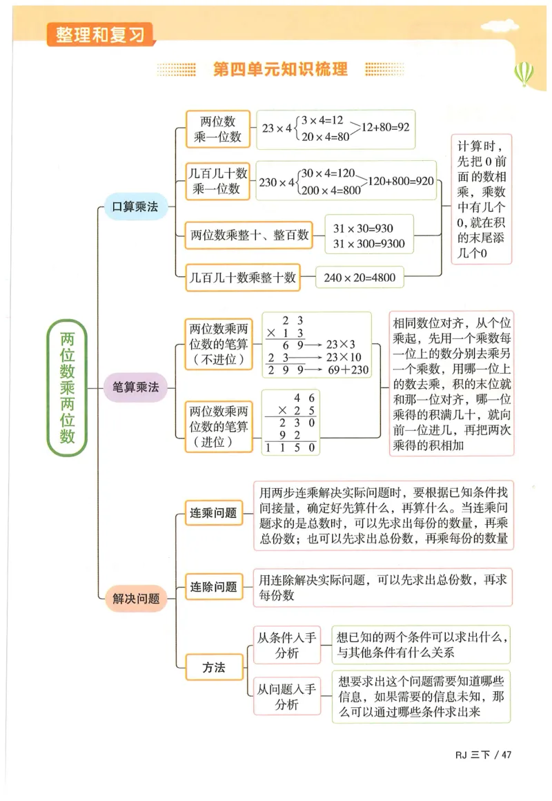 三年级数学下册人教版25春《阳光同学课时提优训练》_三年级上下册资料_53黄冈多个品牌系列资料_数学