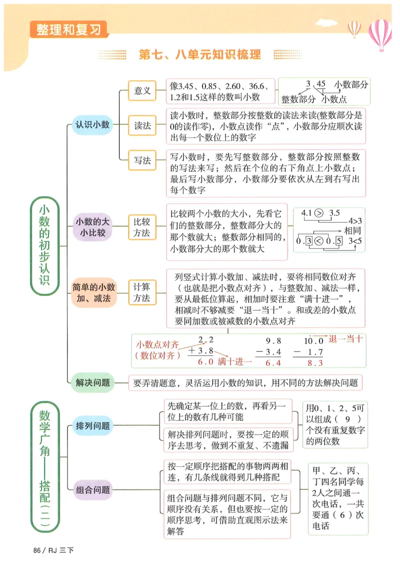 三年级数学下册人教版25春《阳光同学课时提优训练》_三年级上下册资料_53黄冈多个品牌系列资料_数学