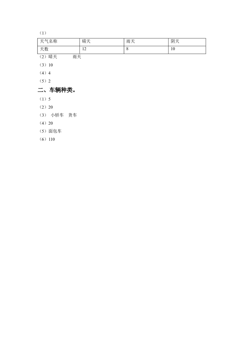 二年级下册数学一课一练-《八数据的收集和整理（一）》1-苏教版_二年级上下册资料_二年级语数英上下册学习资料_3-7-4、小学二年级数学下册_苏教版_2、同步练习