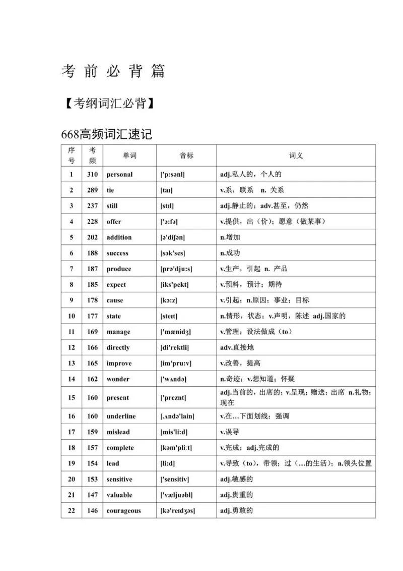 668高频词汇_普高真题卷_广东英语普高学考(春考)_复习资料