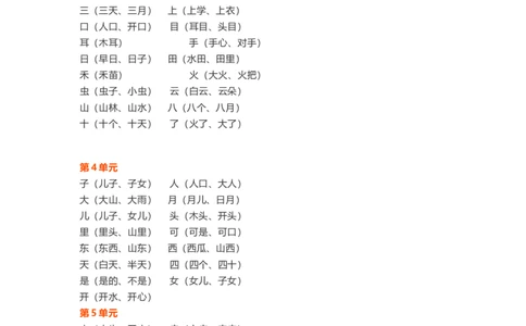 一年级上册语文各单元精编知识点_一年级上下册资料_小学一年级学习资料-25年更新版_1-01、小学一年级语文上册_01、知识汇总