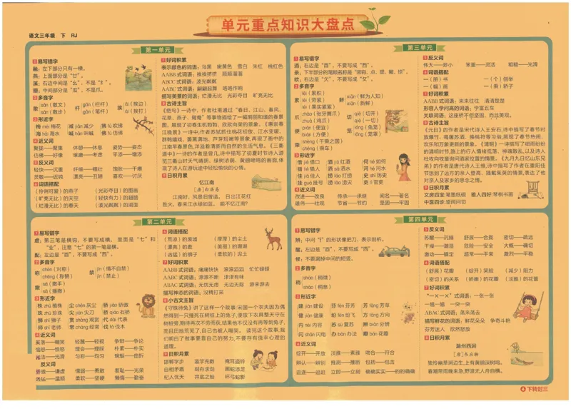 《海淀单元测试AB卷》语文3年级下册（RJ）_三年级上下册资料_小学三年级学习资料-25年更新版_3-02、小学三年级语文下册_3-2-2、练习题、作业、试题、试卷_电子册类