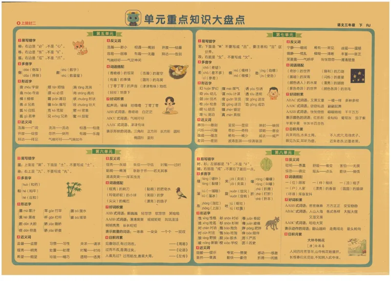 《海淀单元测试AB卷》语文3年级下册（RJ）_三年级上下册资料_小学三年级学习资料-25年更新版_3-02、小学三年级语文下册_3-2-2、练习题、作业、试题、试卷_电子册类