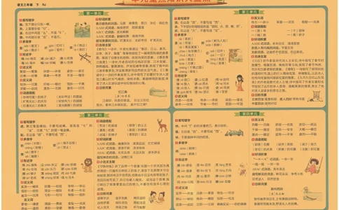 《海淀单元测试AB卷》语文3年级下册（RJ）_三年级上下册资料_小学三年级学习资料-25年更新版_3-02、小学三年级语文下册_3-2-2、练习题、作业、试题、试卷_电子册类