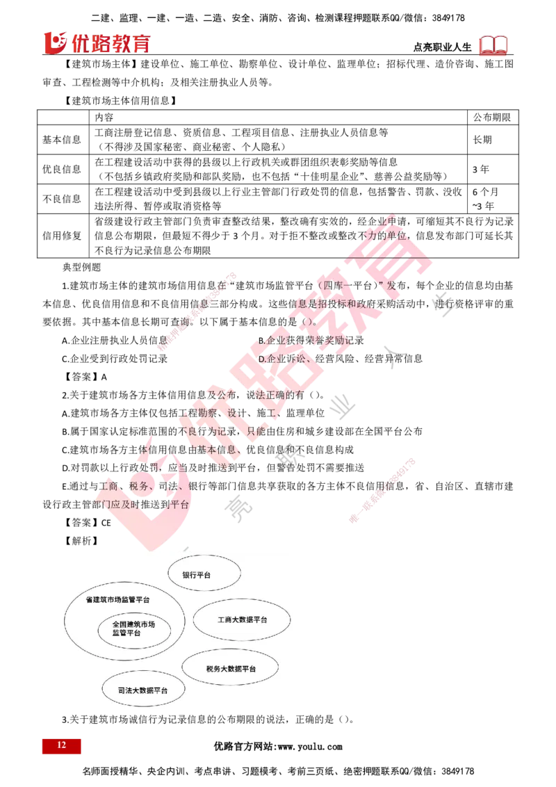 25年一建《工程法规》大V精讲第2章讲义打印版_2026年一建法规_2025年一建法规SVIP_02-基础精讲✿高端面授✿深度强化_25-法规《强化精讲班》陈印YL推荐