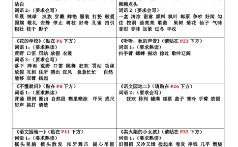 三年级上册认读词语书贴课课贴（4页）_三年级上下册资料_三年级上语数英上下册学习资料_3-8-1、小学三年级语文上册_统编、部编、人教（语文全国统一只有一个版）_2023更新