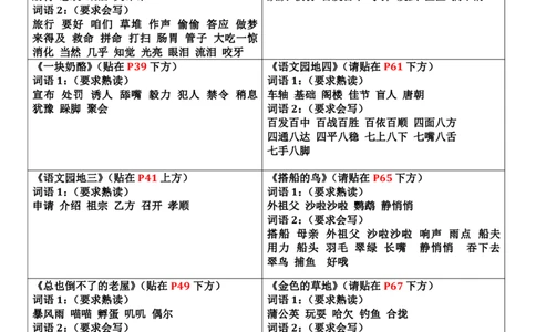 三年级上册认读词语书贴课课贴（4页）_三年级上下册资料_三年级上语数英上下册学习资料_3-8-1、小学三年级语文上册_统编、部编、人教（语文全国统一只有一个版）_2023更新
