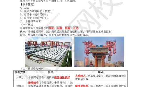 24.第24讲-35桥梁上部结构施工（2）_2026年一级建造师_2026年一建公路_2025年一建公路SVIP_02-基础精讲✿高端面授✿深度强化_09-公路《考点精讲班》吴然、安国庆HQ_吴然