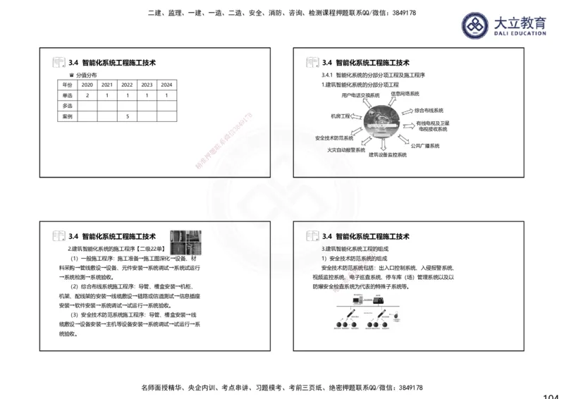 2025一建机电夯实细讲课件（每页四张）（更新中）_2026年一级建造师_2026年一建机电_2025年一建机电SVIP_02-基础精讲✿高端面授✿深度强化_33-机电《教材精讲班》郭飚ZK_讲义