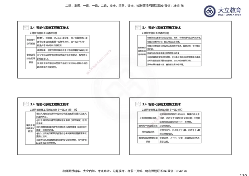 2025一建机电夯实细讲课件（每页四张）（更新中）_2026年一级建造师_2026年一建机电_2025年一建机电SVIP_02-基础精讲✿高端面授✿深度强化_33-机电《教材精讲班》郭飚ZK_讲义