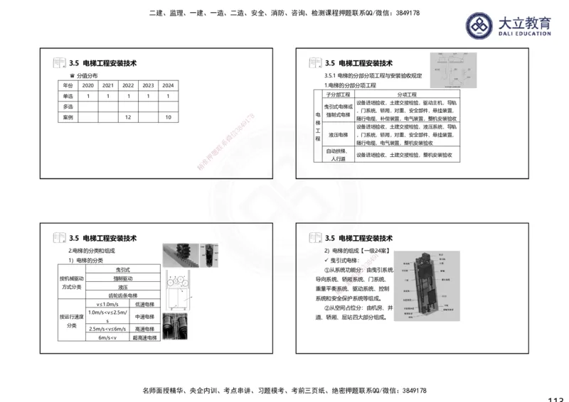 2025一建机电夯实细讲课件（每页四张）（更新中）_2026年一级建造师_2026年一建机电_2025年一建机电SVIP_02-基础精讲✿高端面授✿深度强化_33-机电《教材精讲班》郭飚ZK_讲义