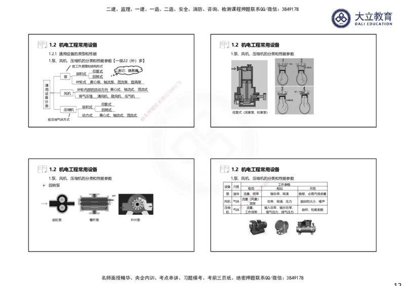 2025一建机电夯实细讲课件（每页四张）（更新中）_2026年一级建造师_2026年一建机电_2025年一建机电SVIP_02-基础精讲✿高端面授✿深度强化_33-机电《教材精讲班》郭飚ZK_讲义