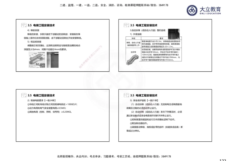 2025一建机电夯实细讲课件（每页四张）（更新中）_2026年一级建造师_2026年一建机电_2025年一建机电SVIP_02-基础精讲✿高端面授✿深度强化_33-机电《教材精讲班》郭飚ZK_讲义
