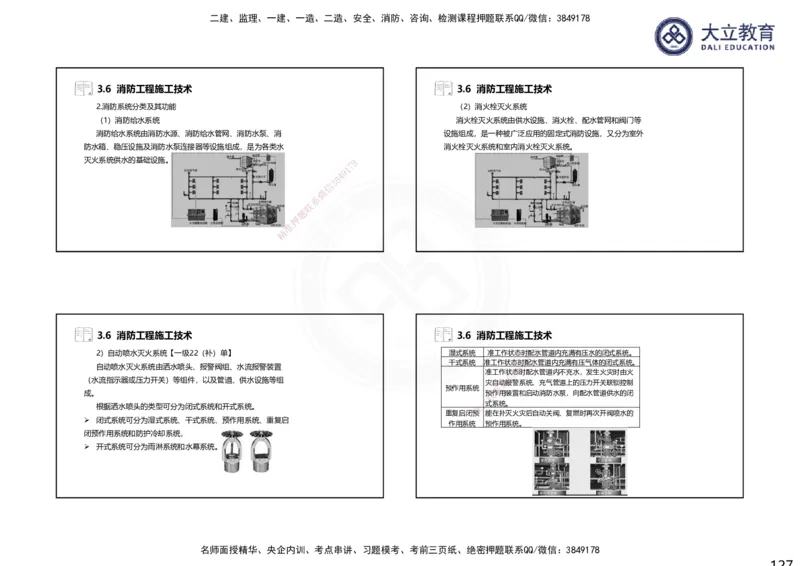 2025一建机电夯实细讲课件（每页四张）（更新中）_2026年一级建造师_2026年一建机电_2025年一建机电SVIP_02-基础精讲✿高端面授✿深度强化_33-机电《教材精讲班》郭飚ZK_讲义