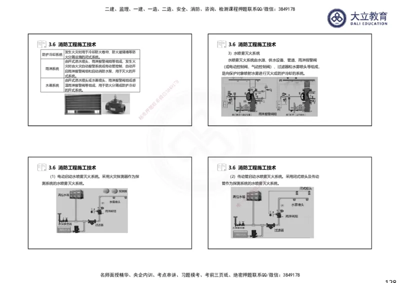 2025一建机电夯实细讲课件（每页四张）（更新中）_2026年一级建造师_2026年一建机电_2025年一建机电SVIP_02-基础精讲✿高端面授✿深度强化_33-机电《教材精讲班》郭飚ZK_讲义