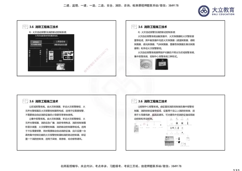 2025一建机电夯实细讲课件（每页四张）（更新中）_2026年一级建造师_2026年一建机电_2025年一建机电SVIP_02-基础精讲✿高端面授✿深度强化_33-机电《教材精讲班》郭飚ZK_讲义