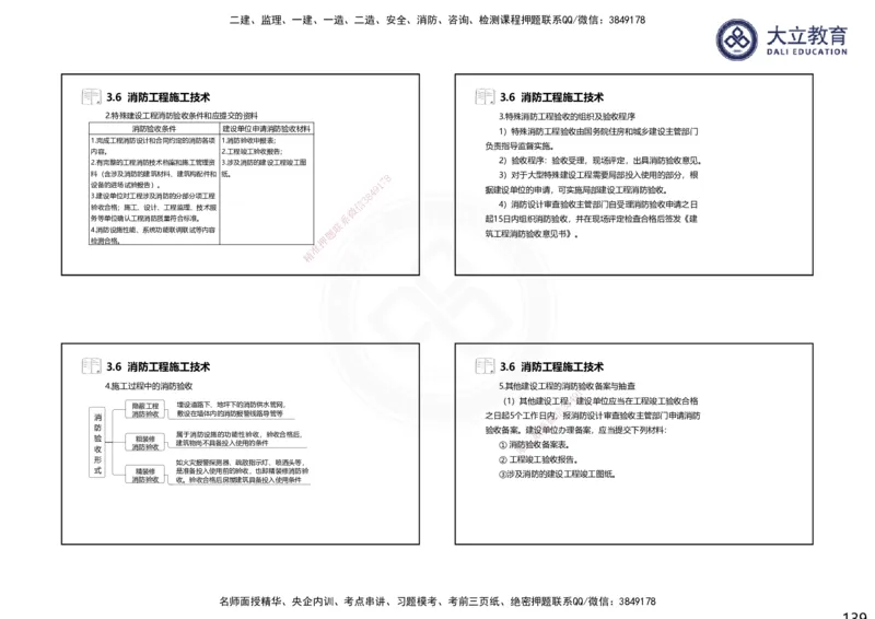 2025一建机电夯实细讲课件（每页四张）（更新中）_2026年一级建造师_2026年一建机电_2025年一建机电SVIP_02-基础精讲✿高端面授✿深度强化_33-机电《教材精讲班》郭飚ZK_讲义