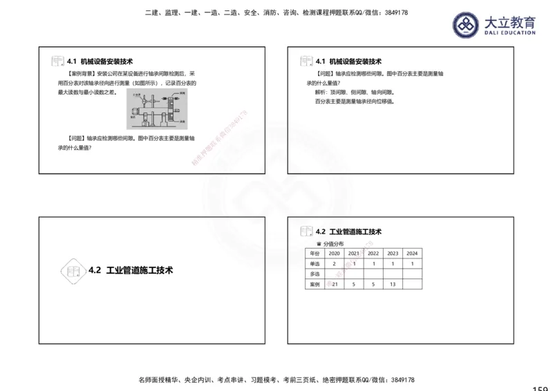 2025一建机电夯实细讲课件（每页四张）（更新中）_2026年一级建造师_2026年一建机电_2025年一建机电SVIP_02-基础精讲✿高端面授✿深度强化_33-机电《教材精讲班》郭飚ZK_讲义