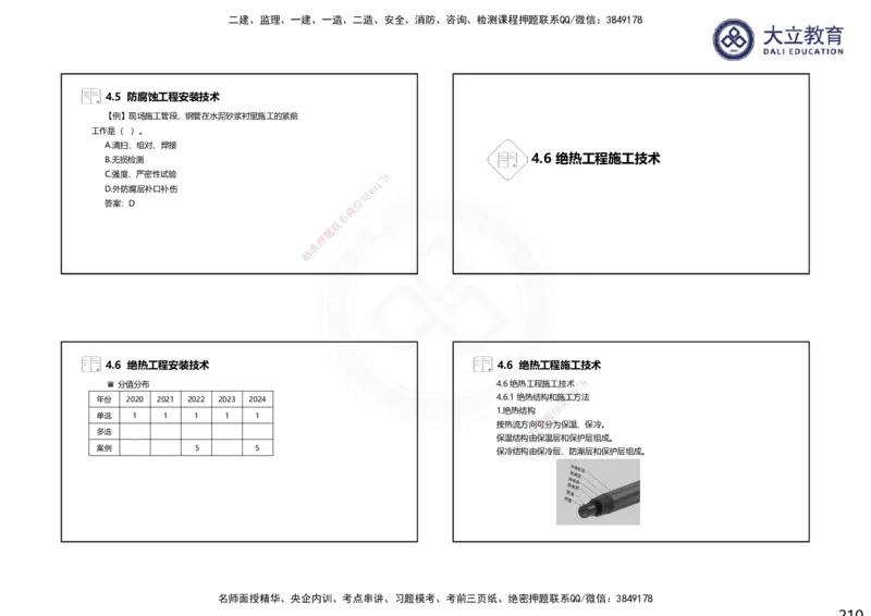 2025一建机电夯实细讲课件（每页四张）（更新中）_2026年一级建造师_2026年一建机电_2025年一建机电SVIP_02-基础精讲✿高端面授✿深度强化_33-机电《教材精讲班》郭飚ZK_讲义
