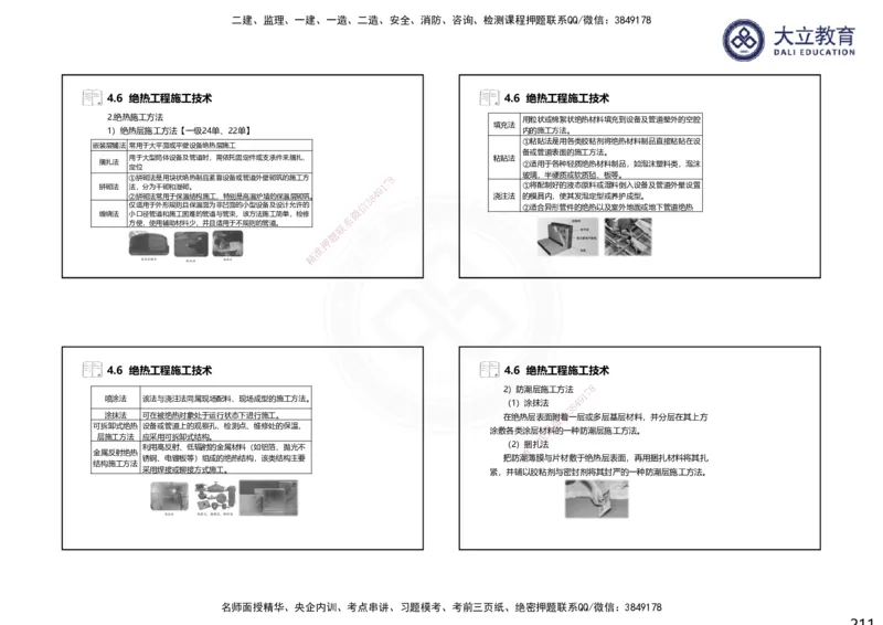 2025一建机电夯实细讲课件（每页四张）（更新中）_2026年一级建造师_2026年一建机电_2025年一建机电SVIP_02-基础精讲✿高端面授✿深度强化_33-机电《教材精讲班》郭飚ZK_讲义