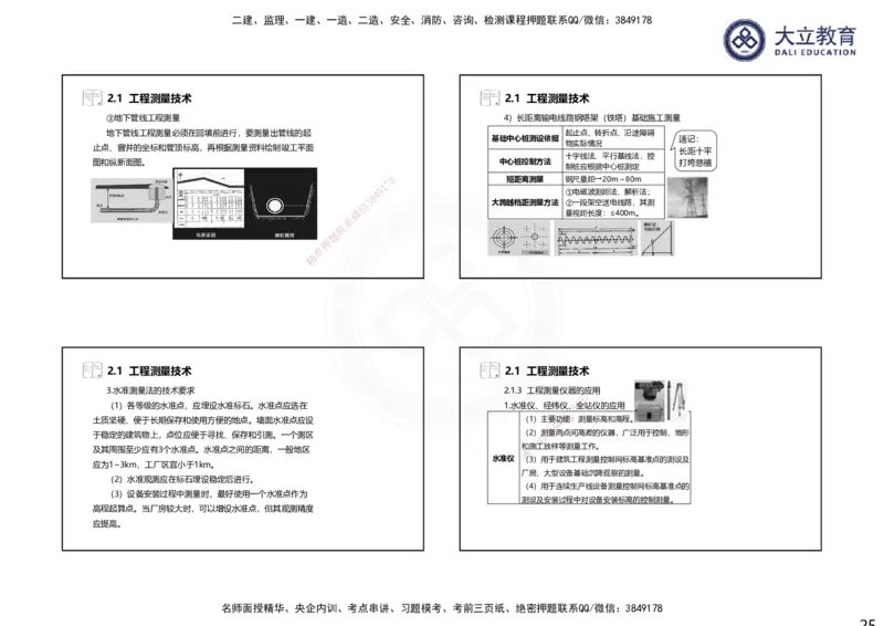 2025一建机电夯实细讲课件（每页四张）（更新中）_2026年一级建造师_2026年一建机电_2025年一建机电SVIP_02-基础精讲✿高端面授✿深度强化_33-机电《教材精讲班》郭飚ZK_讲义
