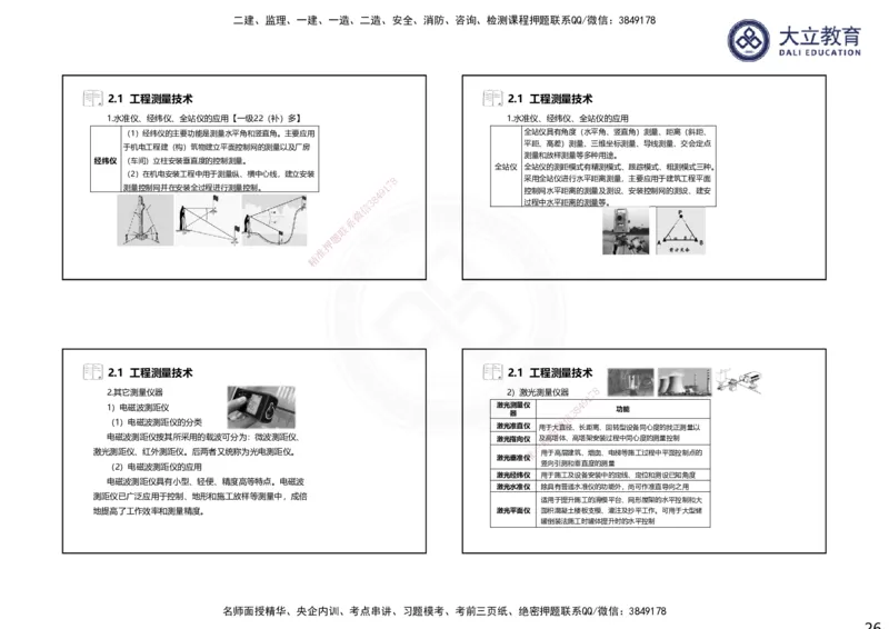 2025一建机电夯实细讲课件（每页四张）（更新中）_2026年一级建造师_2026年一建机电_2025年一建机电SVIP_02-基础精讲✿高端面授✿深度强化_33-机电《教材精讲班》郭飚ZK_讲义